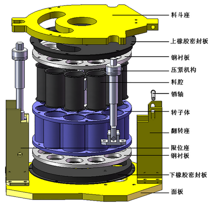 <a href=http://m.kdnd.cn/show/cpe/ target=_blank class=infotextkey><a href=http://m.kdnd.cn/show/czspjc/ target=_blank class=infotextkey>干噴機</a>配件</a>總圖.png