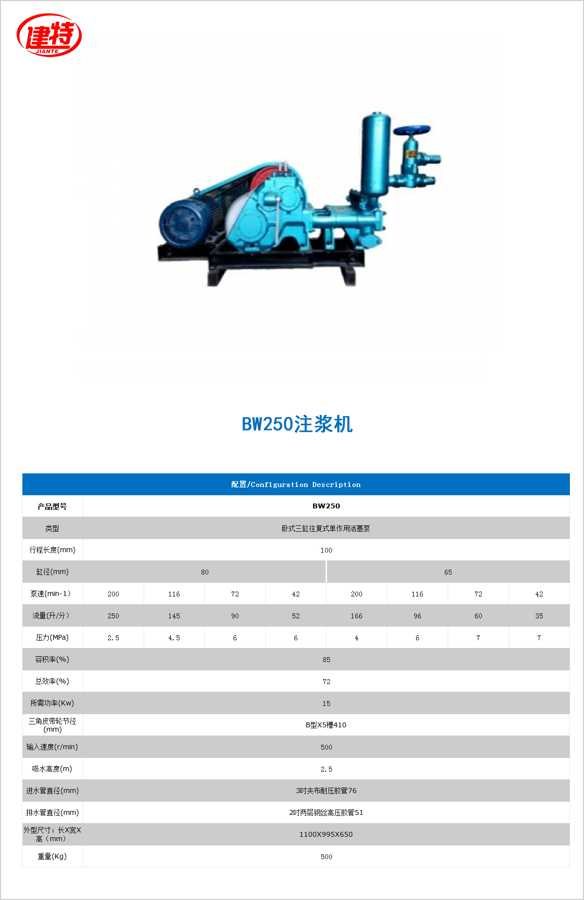 03-BW250<a href=http://m.kdnd.cn/show/cp2/ target=_blank class=infotextkey>注漿機(jī)</a>.jpg